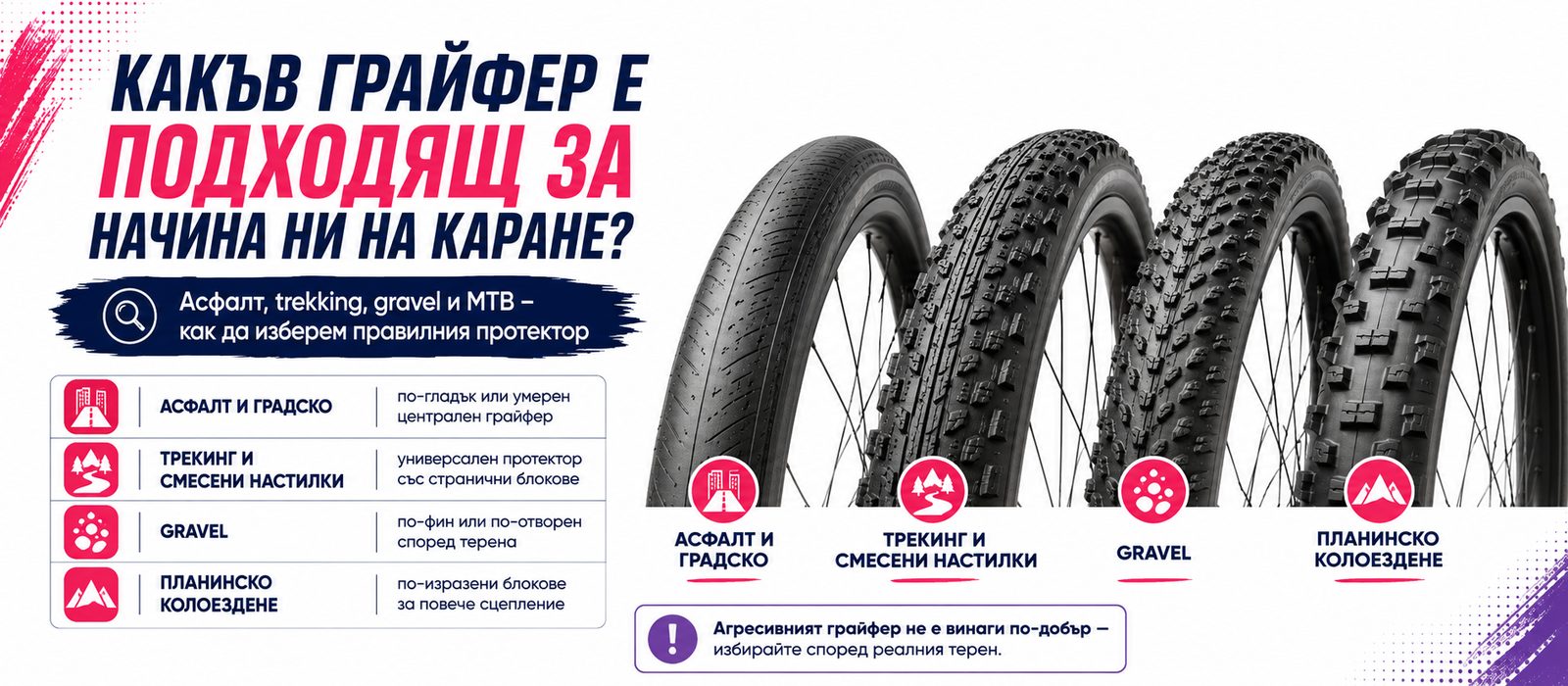 Сравнение между стандартна велосипедна гума с вътрешна гума и Tubeless система